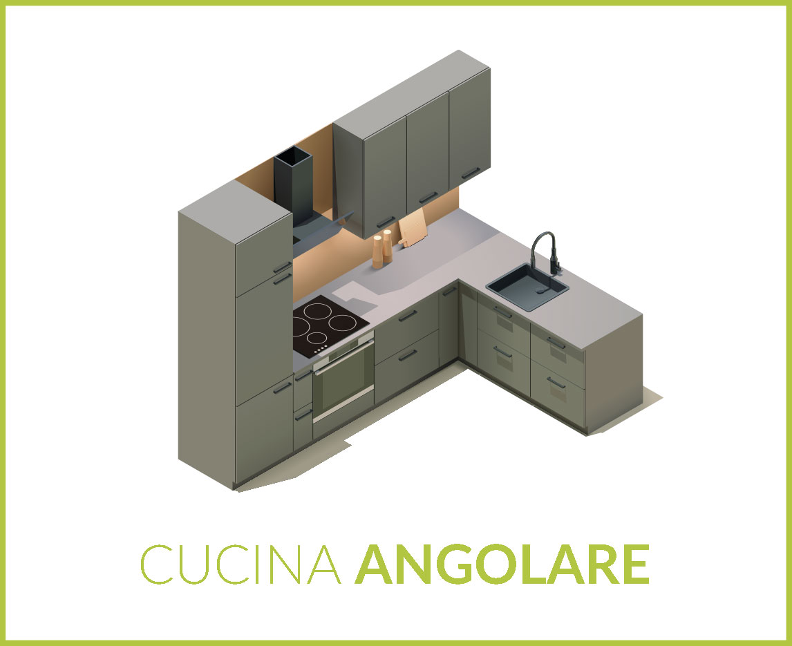 Anteprima del configuratore cucine 3D Rizieri
